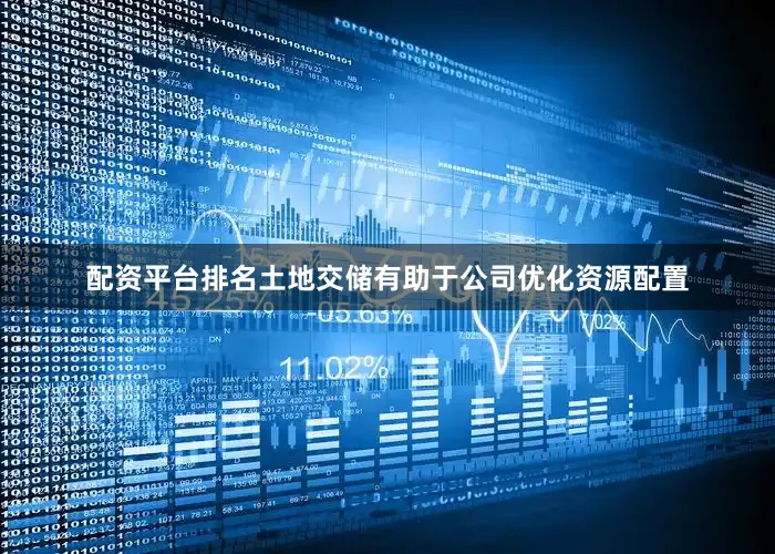 配资平台排名土地交储有助于公司优化资源配置